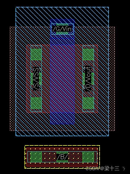 從0開始的Cadence Virtuoso模擬集成電路設(shè)計(jì)學(xué)習(xí)筆記（三） 反相器版圖繪制與后仿真驗(yàn)證