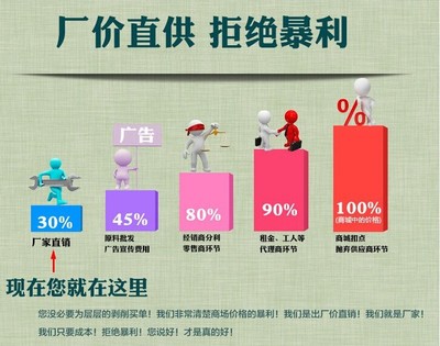 鋁合金立式展架 廣告宣傳的萬能助手，代理加盟正當時