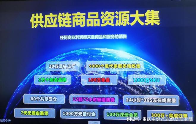 高翔院長造訪重慶商界集團 共同研討智庫、媒體為產業發展賦能