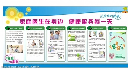 家庭醫(yī)生 守護健康的貼心伙伴與視覺詮釋