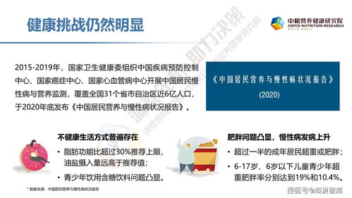 2025年健康食品消費洞察報告 需求升級與咨詢服務的未來趨勢